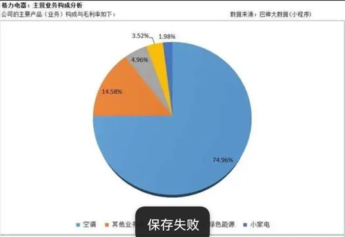 从“十亿赌约”到观念之争 为何董明珠总和雷军较劲？