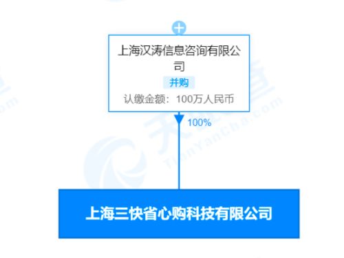 美团在上海成立省心购公司，布局汽车销售与互联网零售新领域